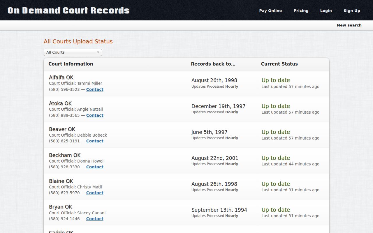 Tillman County outstanding warrants ODCR status source